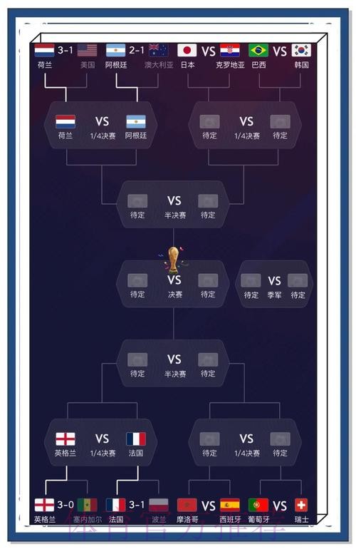 世界杯预测APP最佳指南：洞察未来比赛趋势