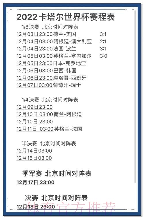 世界杯预测APP最佳指南：洞察未来比赛趋势