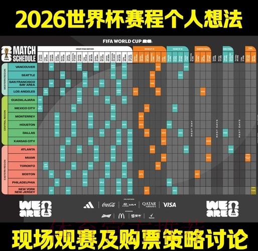 2026世界杯下注策略深度分析