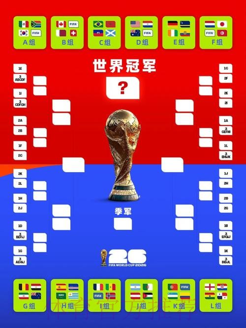 世界杯比赛记录全回顾