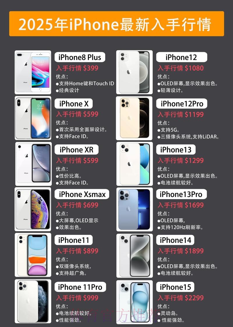 揭秘世界杯外围投注:苹果手机用户的热门选择 揭秘世界杯外围投注:苹果手机用户的热门选择