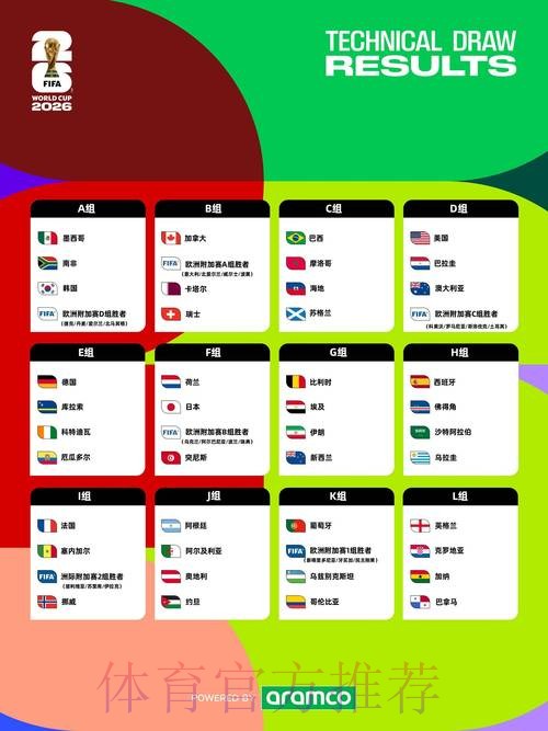 2026世界杯投注在线官方平台攻略